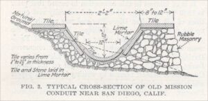 san_diego_p2_conduit_sketch_oldest_irrigation_conduit_and_dam_in_us_engineering_news_feb_1916