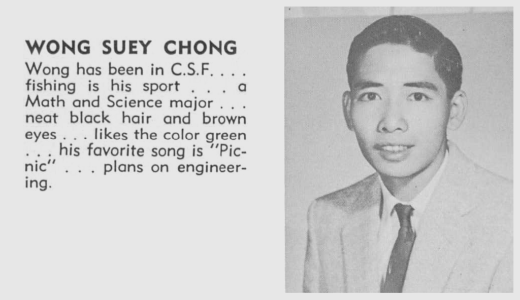 Lucky Chong San Diego High School